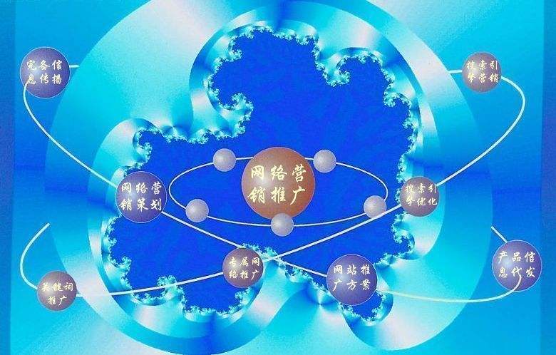汉源新媒体运营企业需要掌握的网络推广技巧有哪些