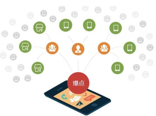 汉源为什么越来越多的企业通过软文营销来引流